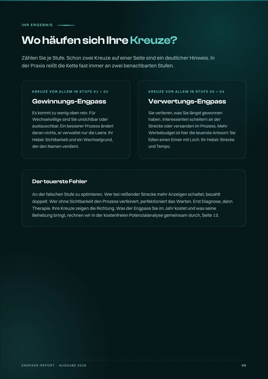 Seite 8 des Reports: Auswertung der Kreuze